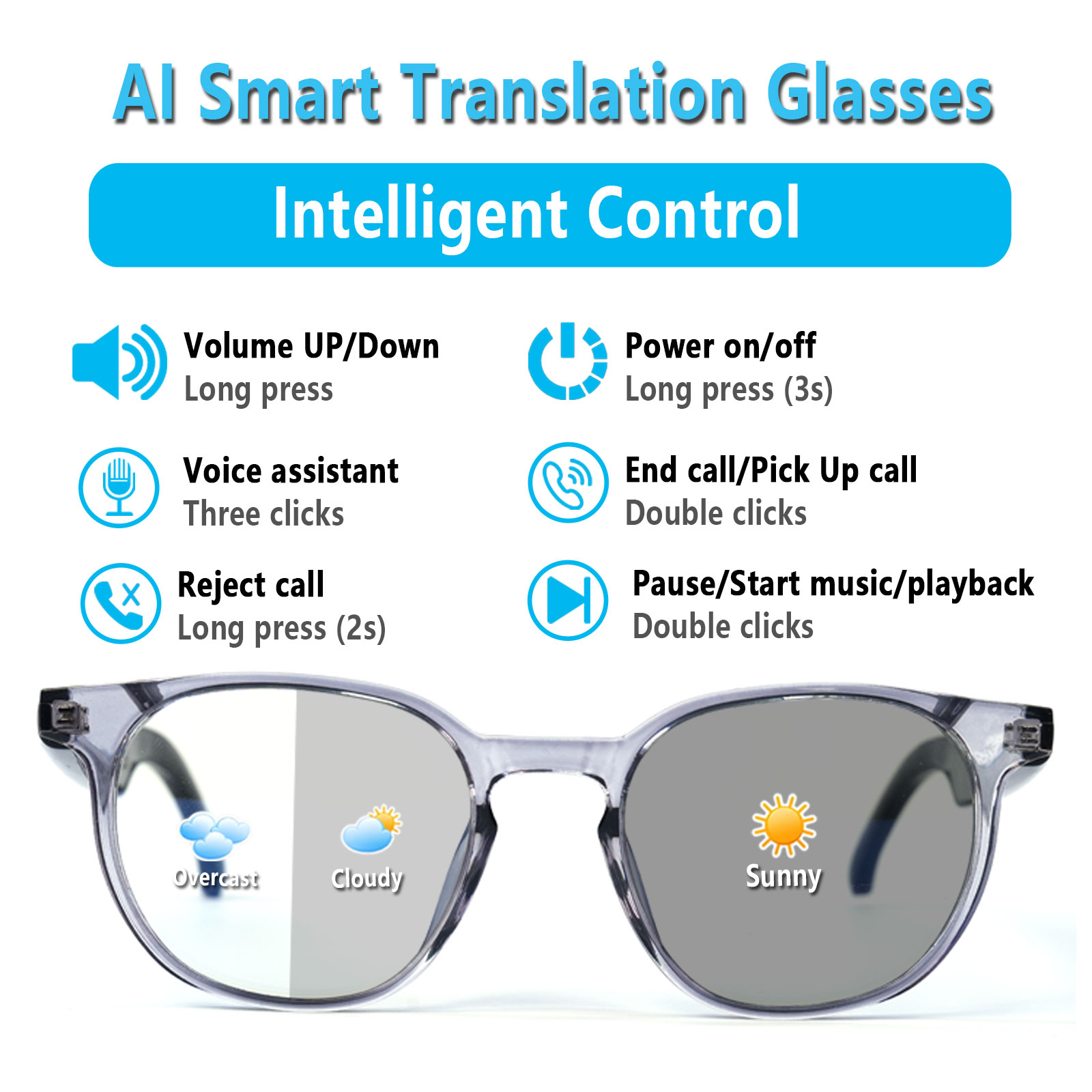 Inteligentne okulary audio, tł – Audio Music Bluetooth recenzja i cena