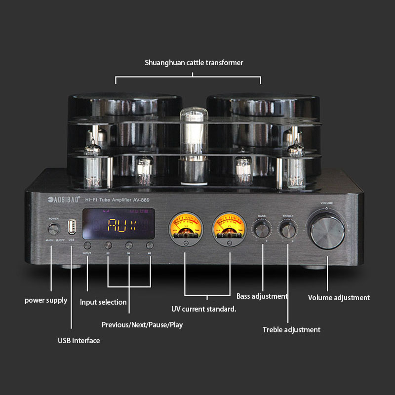 【HOT】220V 200W*2 HiFi Bezprzew – Audio Music In Youtube recenzja i cena