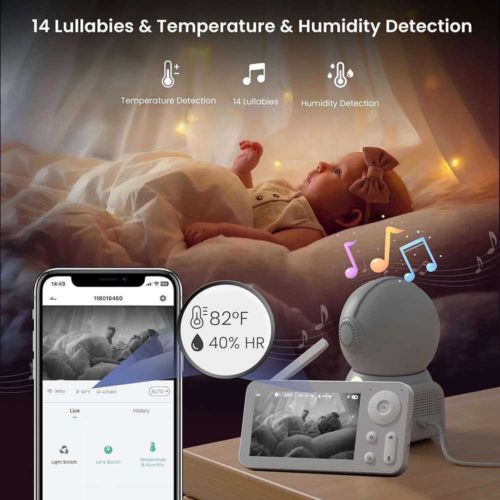Niania 2K z 2 kamerami i audio – Audio Music To Video recenzja i cena